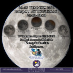 Yükseliş Koleji Bilim Kampüsünde Ay Tutulması Gözlemi